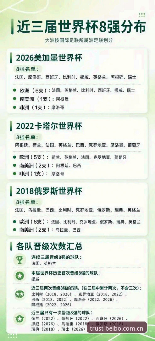 贝博下载地址对比 密集赛程下的世界杯,球员真的扛得住吗?——从贝博体育平台看欧冠前瞻热议