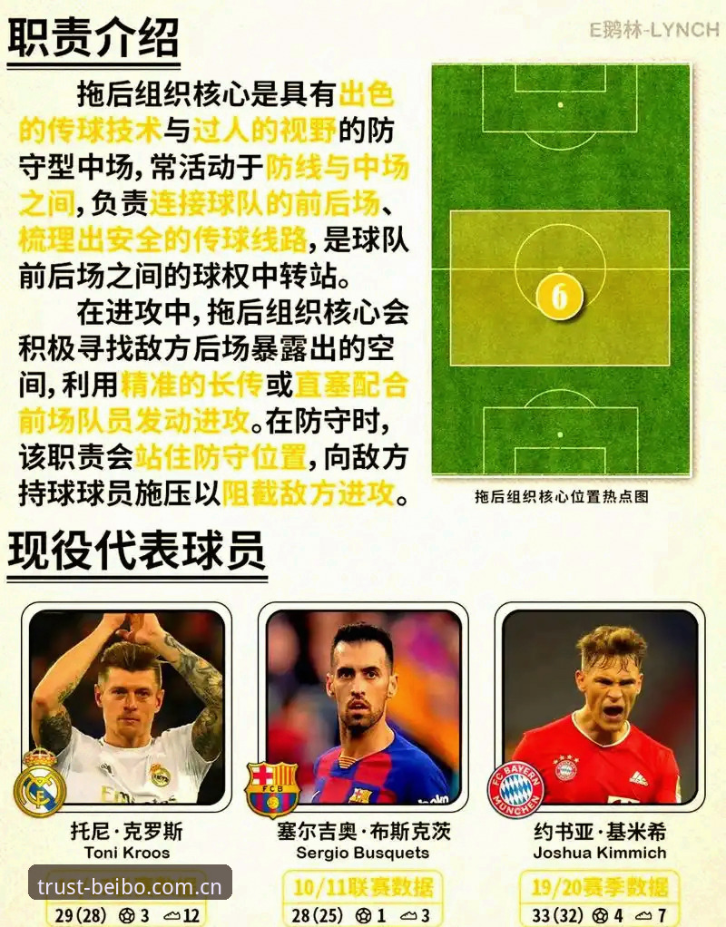 深度解析皇家社会转会操作:这位葡萄牙后卫的引援背后藏着什么玄机?